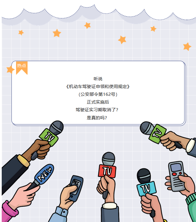 【濟(jì)寧大運(yùn)河駕?！啃乱?guī)實(shí)施后駕駛證實(shí)習(xí)期到底還有沒(méi)有？ (圖1)