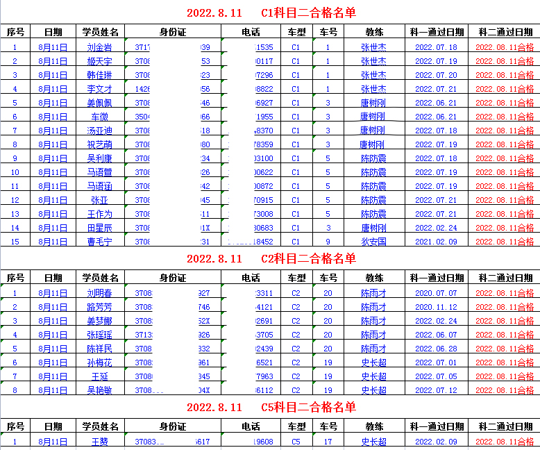 【濟(jì)寧大運(yùn)河駕?！坑质?00％的合格率！看看金牌教練都有誰？(圖1)