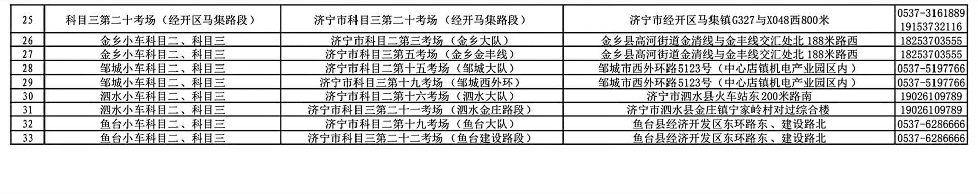 【濟寧大運河駕?！考s考學(xué)員請注意：關(guān)于考場名稱變更！(圖2)
