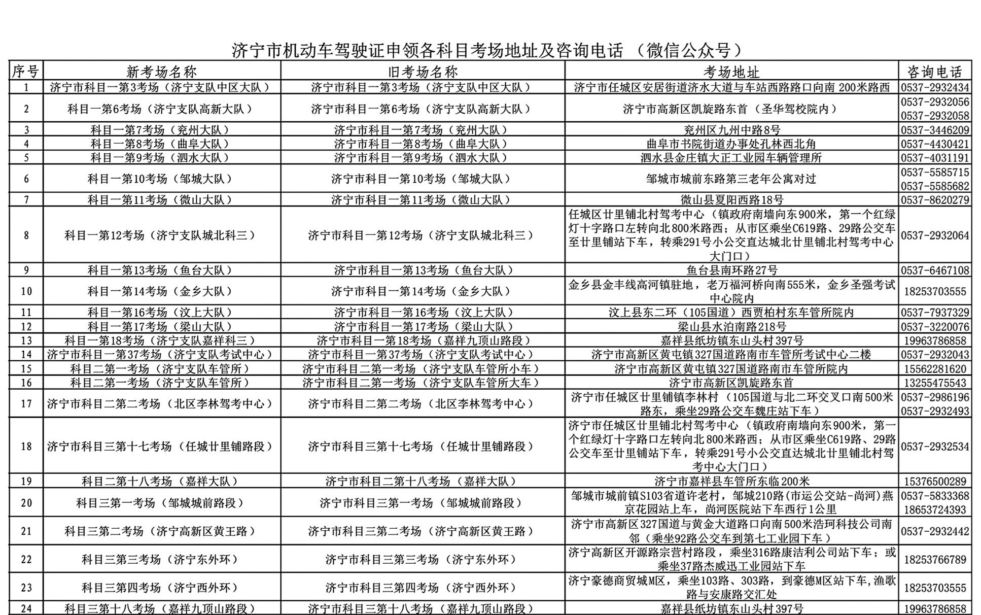 【濟寧大運河駕?！考s考學(xué)員請注意：關(guān)于考場名稱變更！(圖1)