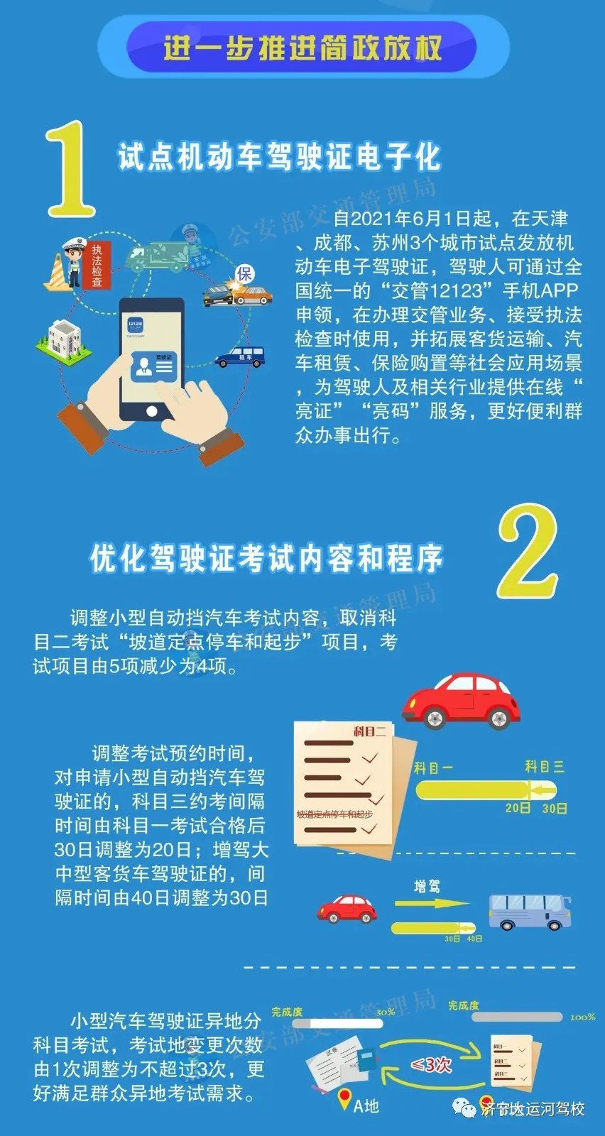 新規(guī)！6月1日起，自動(dòng)擋取消“坡起”考試項(xiàng)目！學(xué)C2更簡(jiǎn)單！(圖2)