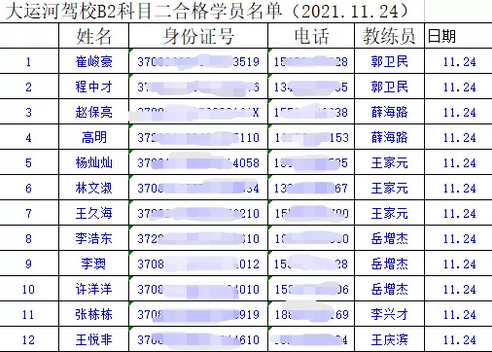 【濟寧大運河駕?！康箮旒皞?cè)方太困難？別慌，問題不大！(圖9)